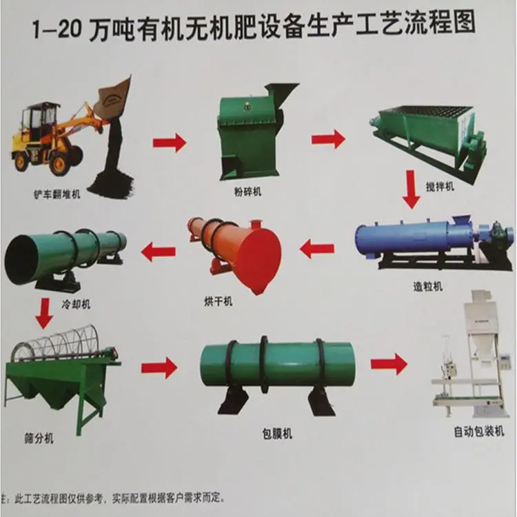 工藝流程圖.jpg